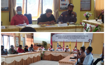 Rakor SIPOL 